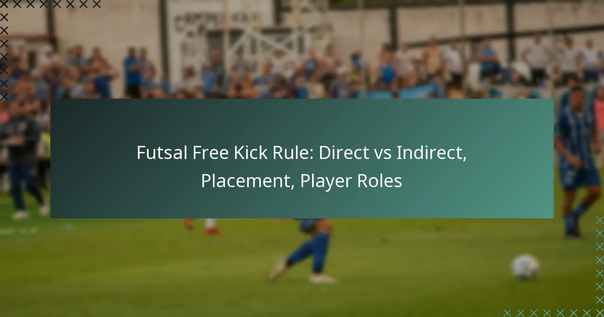 Futsal Free Kick Rule: Direct vs Indirect, Placement, Player Roles