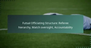 Futsal Officiating Structure: Referee hierarchy, Match oversight, Accountability