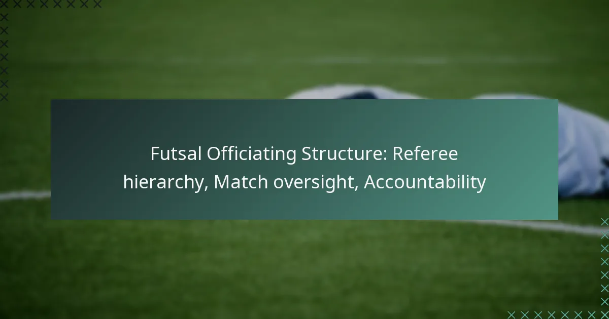 Futsal Officiating Structure: Referee hierarchy, Match oversight, Accountability